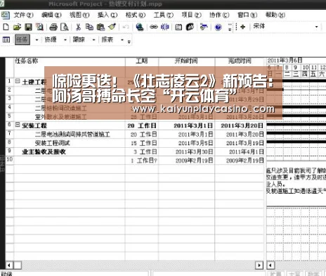 惊险更迭!《壮志凌云2》新预告:阿汤哥搏命长空“开云体育”(图1) 开云安装