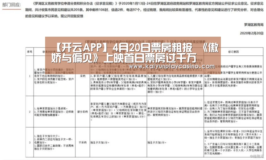 开云体育